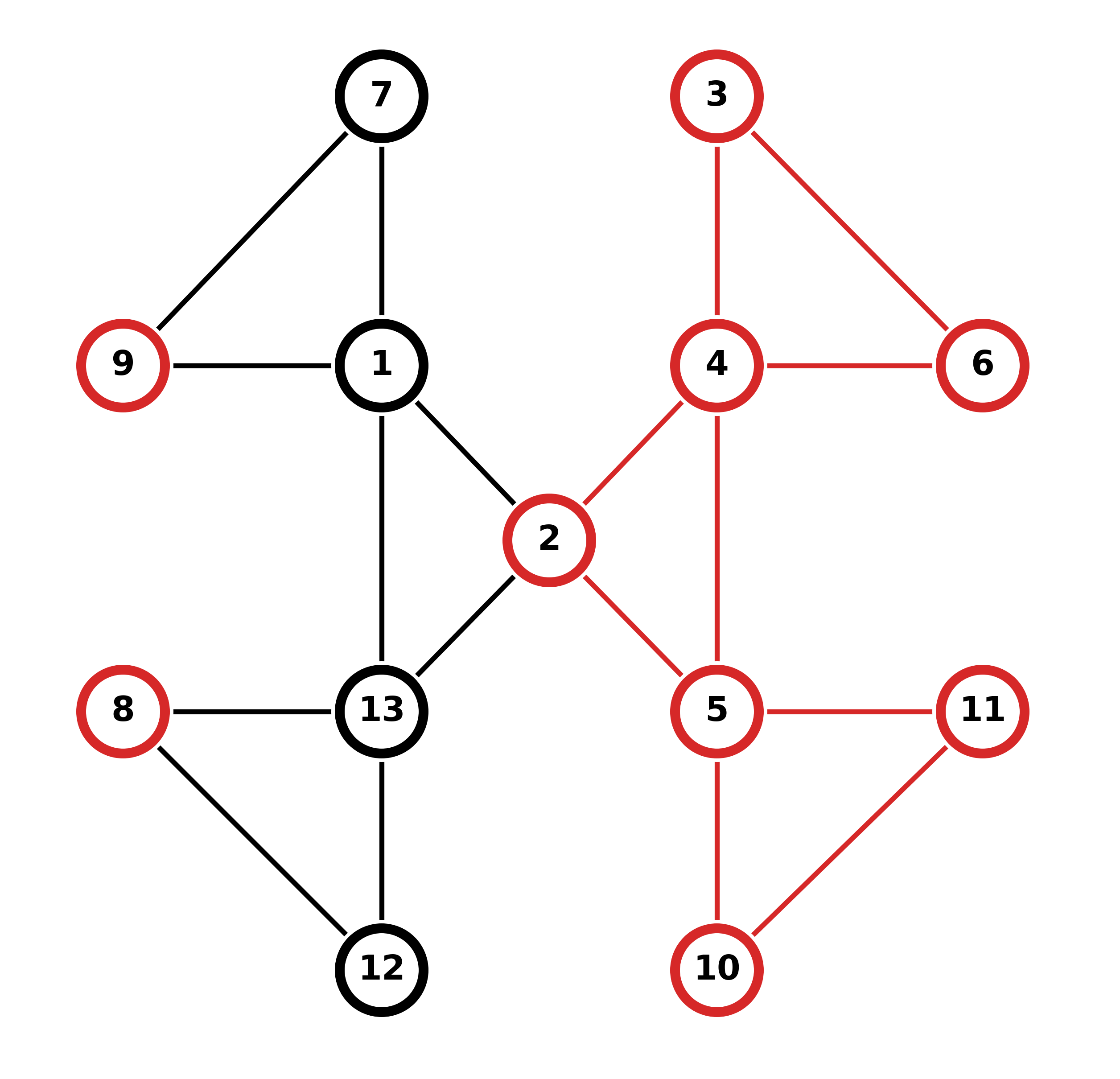 graph2.png