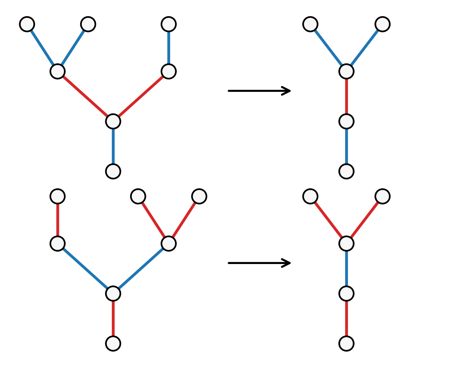 similarity_example_clean_fixed.png
