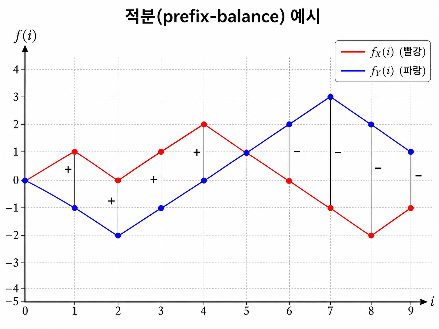f1fde5c9-95c9-45ed-83e0-5faa8c308428.png