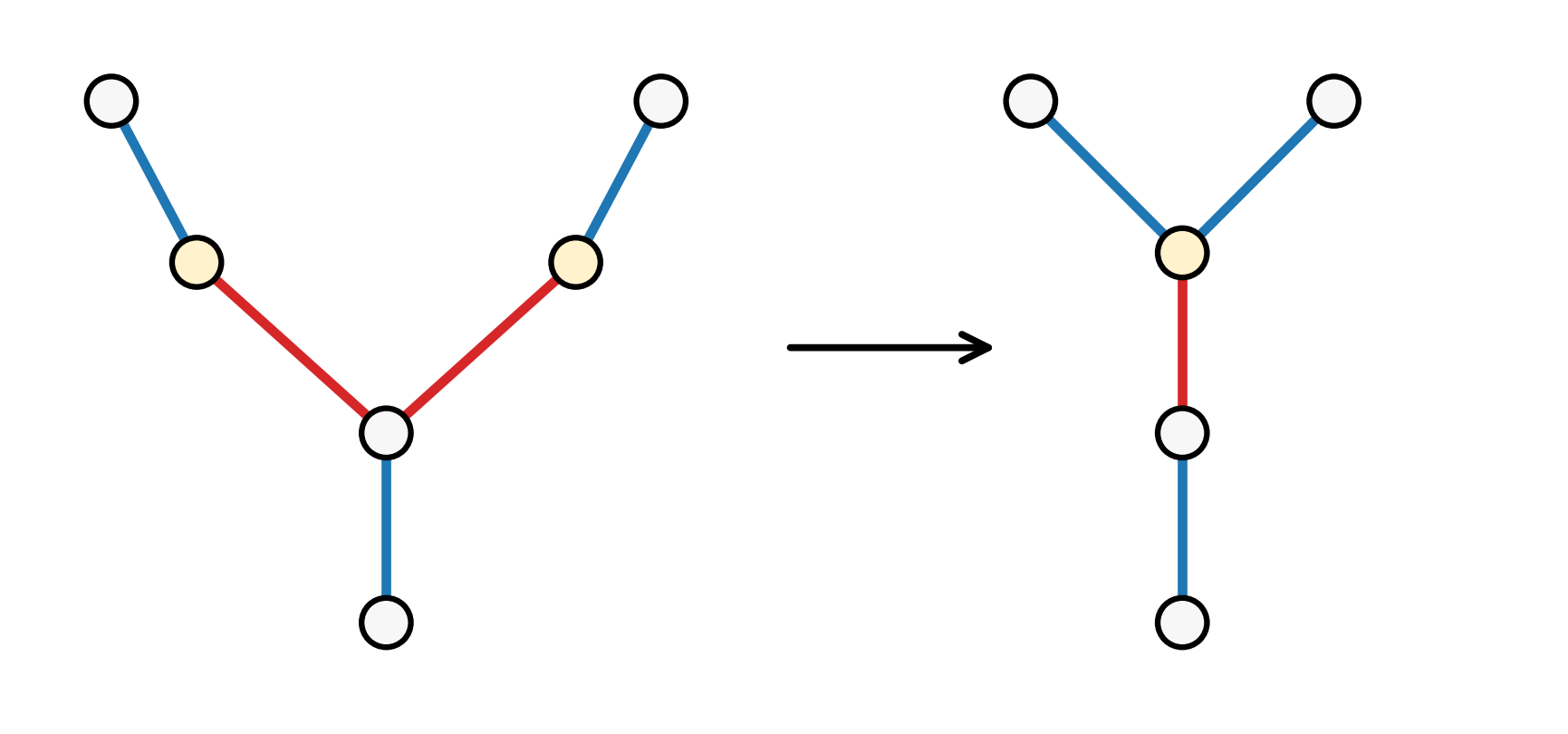 folding_operation_clean_fixed.png